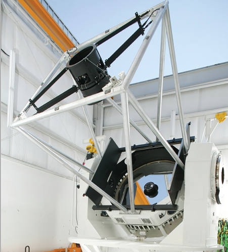 Telescope Product